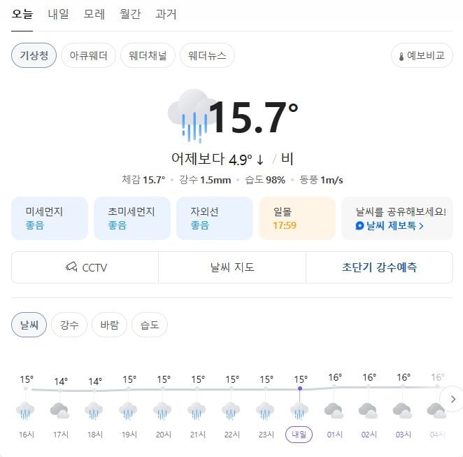출처: 기상청