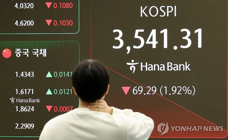 코스피 3,584선 하락 마감…코스닥 860선 소폭 상승