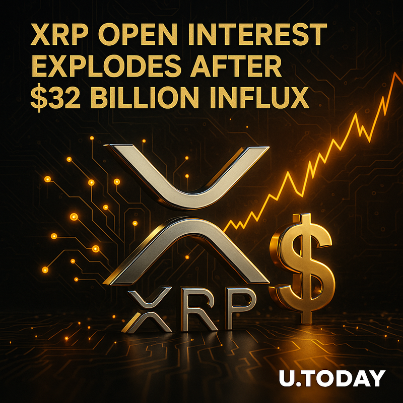 리플 XRP 미결제약정 32조 폭증…급락 후 반등 속 투자심리 ‘과열 경고’