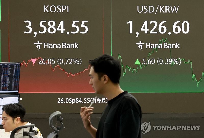코스피 3,600선 재돌파…사상 최고치 근접하며 0.7% 상승 출발