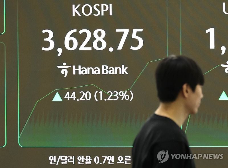 코스피 3,600선 회복…‘삼성전자’ 실적 호조에 사상 최고치 경신