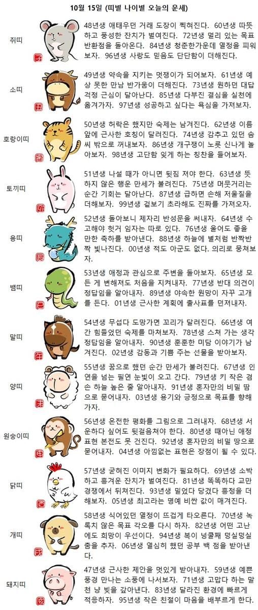 01년생 근사한 계획에 출사표를 던져내자.(띠별 나이별 오늘의 운세)