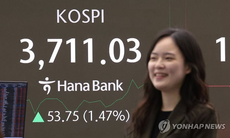 코스피 사상 첫 3,700 돌파…2거래일 연속 종가·장중 최고치