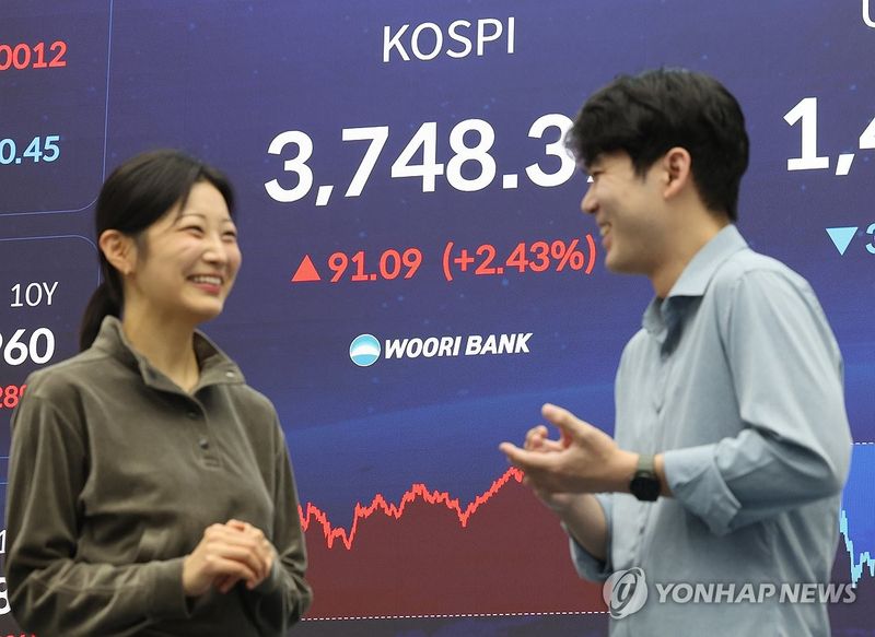 코스피 3,748.37 ‘사상 최고치’…반도체·자동차 강세에 사천피 가시권