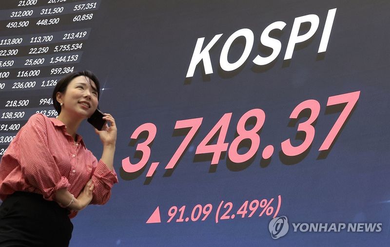 코스피, 3,748.37로 2.5% 급등…사상 첫 3,700선 돌파