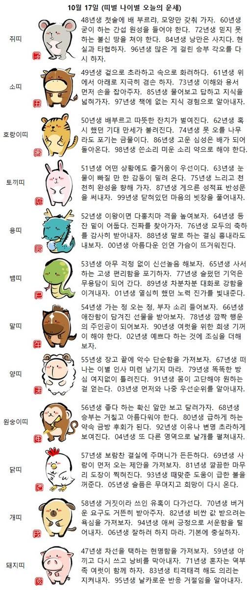 67년생 떠나는 이별 인사 미련 남기지 마라(띠별 나이별 오늘의 운세)