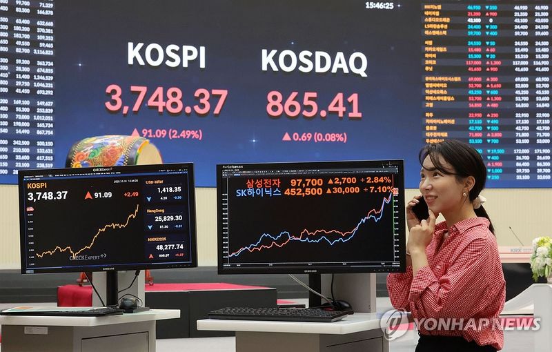 코스피 0.5% 하락 출발…3,730선 하회