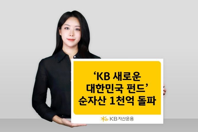 출처=KB자산운용