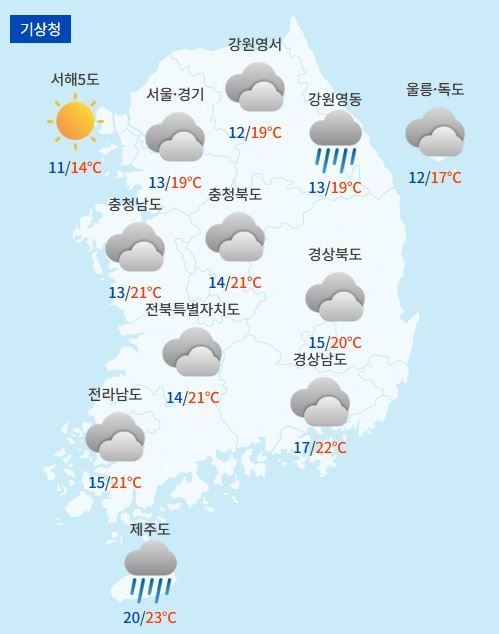 전국날씨예보 / 케이웨더