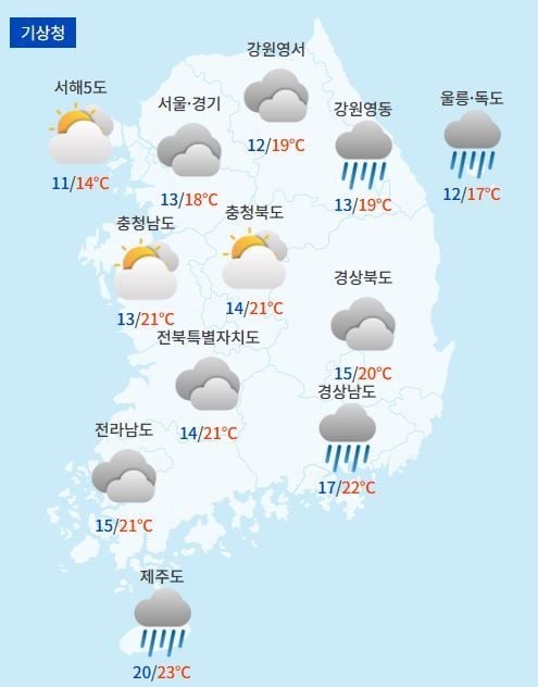 전국날씨예보 / 케이웨더