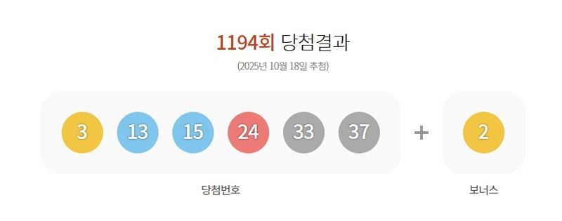 출처=동행복권 홈페이지