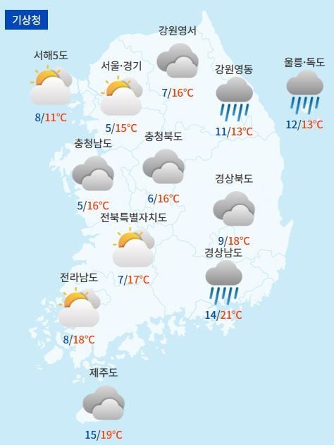 전국날씨예보 / 케이웨더