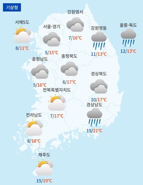 전국날씨예보 / 케이웨더