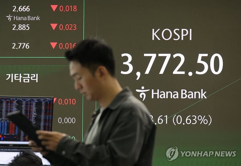 코스피, 상승 출발 후 0.34% 하락…외국인 매도에 3,730선 후퇴
