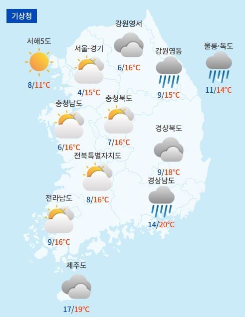 전국날씨예보 / 케이웨더