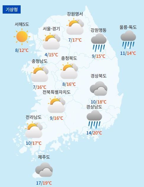 전국날씨예보 / 케이웨더