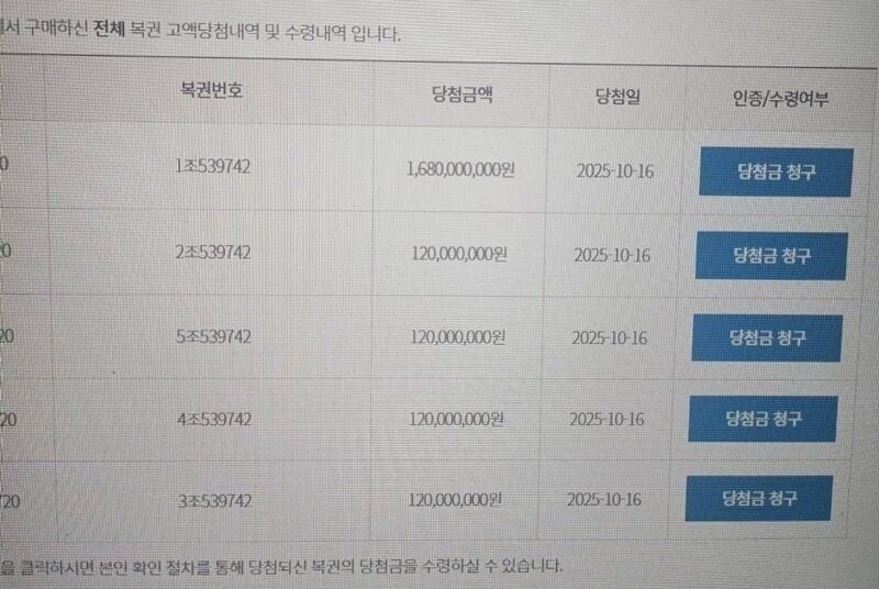 출처=온라인 커뮤니티 '블라인드'