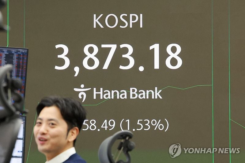 코스피 3,870선 재돌파…美 기술주 강세에 반도체주 견인