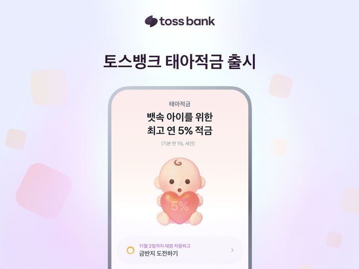 출처=토스뱅크