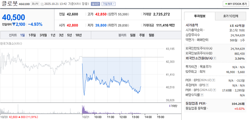 출처 : 네이버페이 증권 제공