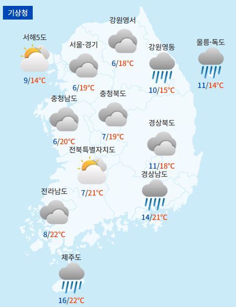 전국날씨예보 / 케이웨더
