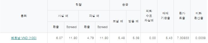 출처=하나은행 홈페이지