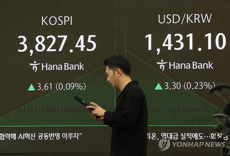 코스피 0.24% 하락, 미·중 정상회담 불발 우려·북 미사일 영향