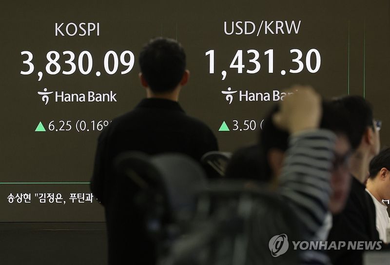 코스피 3,830선 보합권 등락…외국인·기관 순매도, ‘삼성전자’ 약세