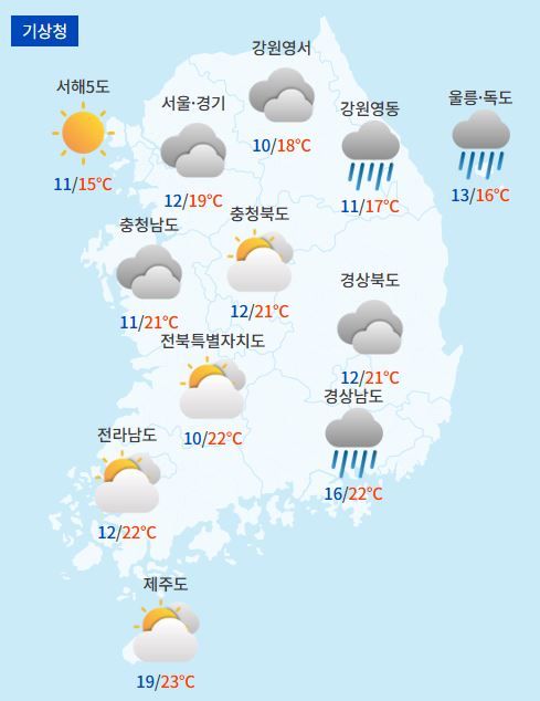 전국날씨예보 / 케이웨더