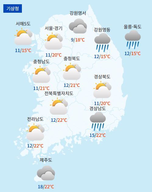 전국날씨예보 / 케이웨더