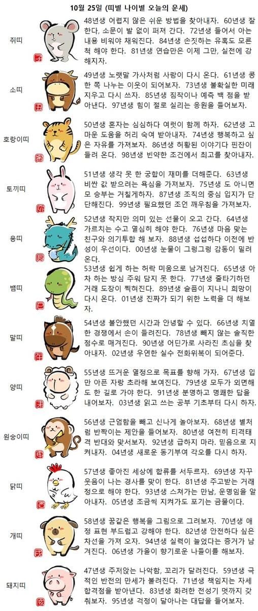99년생 필요했던 조언 깨우침을 가져보자.(띠별 나이별 오늘의 운세)
