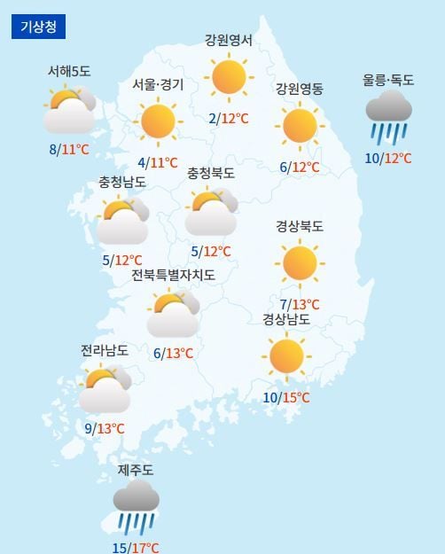 전국날씨예보 / 케이웨더