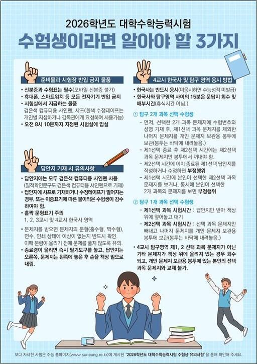 출처=서울시교육청