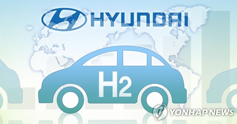 현대차 수소연료전지 혁신 드라이브…울산 신공장 가동 박차→글로벌 시장 선도