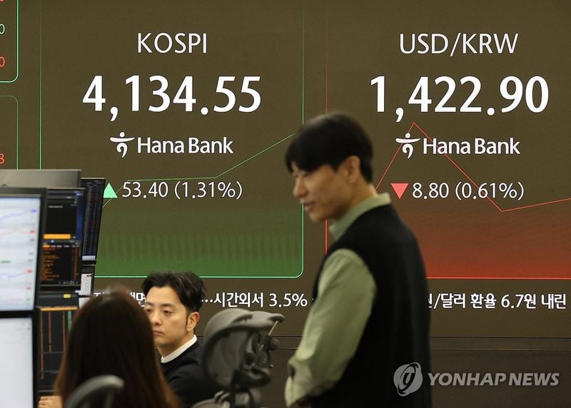 코스피 4,100선 최초 돌파…한미 관세협상 타결에 1.2% 상승