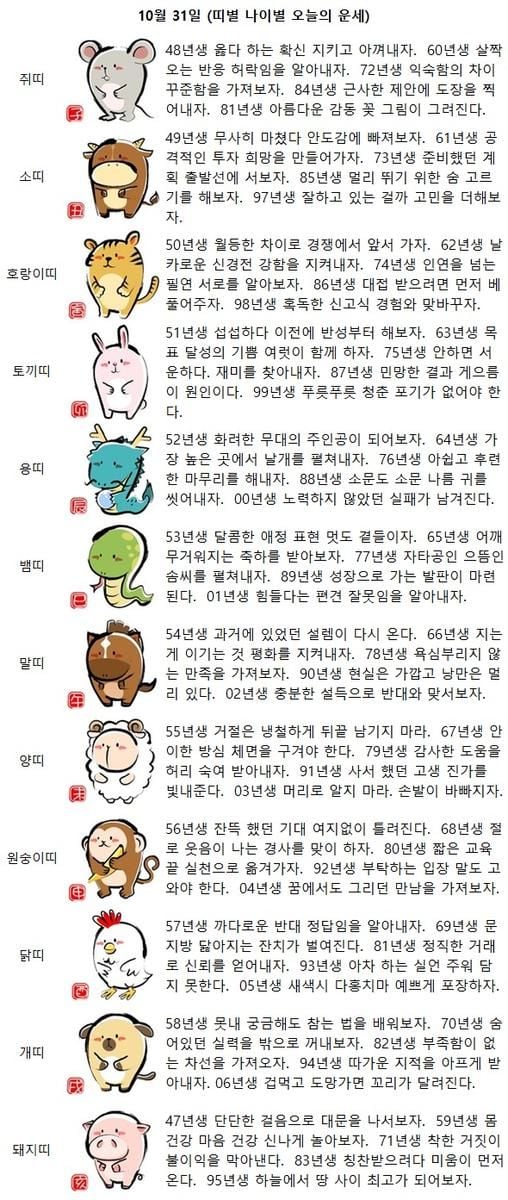 57년생 까다로운 반대 정답임을 알아내자(띠별 나이별 오늘의 운세)