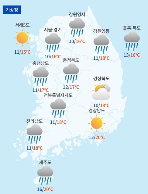 전국날씨예보 / 케이웨더