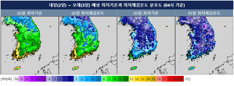 [오늘의 날씨] 찬 공기 유입으로 낮기온 9도~18도…전국 강풍·해상 최고 4m 높은 물결 / 기상청