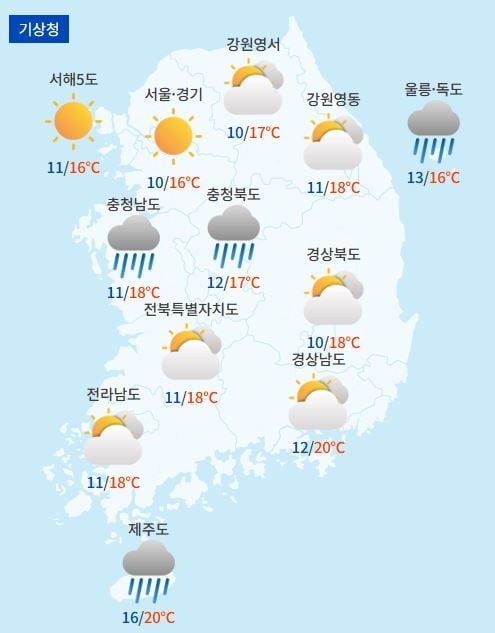 전국날씨예보 / 케이웨더