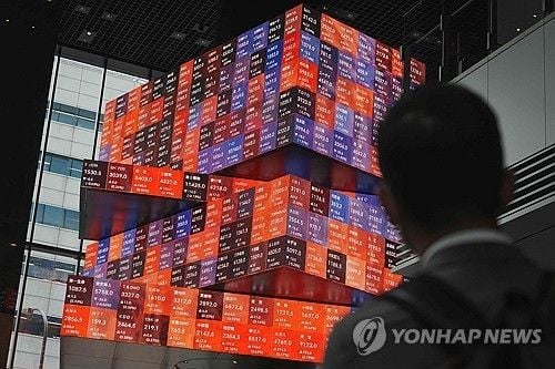‘닛케이지수’ 10월 7,478포인트 급등…월간 최대폭 상승