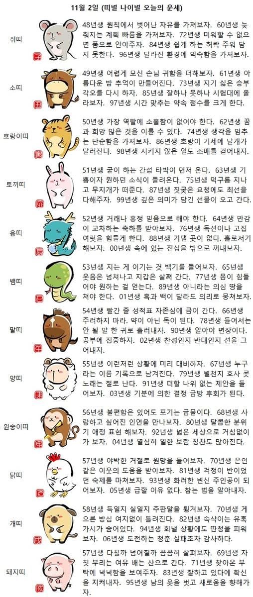 69년생 자칫 부리는 여유 배는 산으로 간다(띠별 나이별 오늘의 운세)