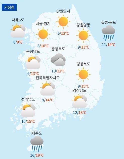 전국날씨예보 / 케이웨더