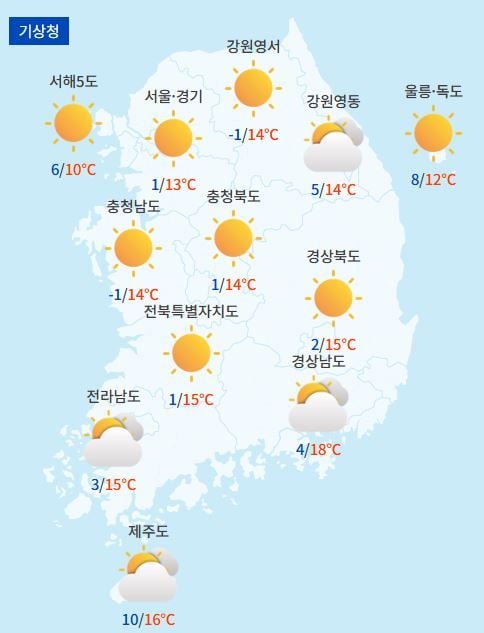 전국날씨예보 / 케이웨더