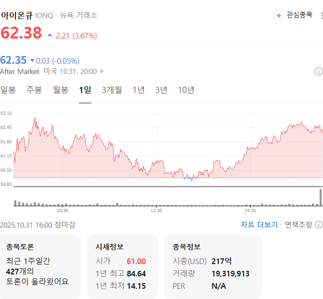 출처 : 네이버페이 증권 제공