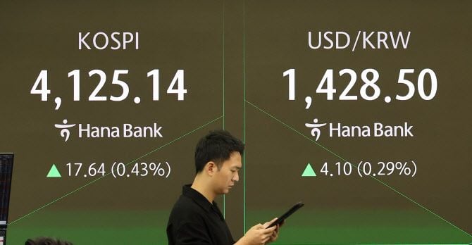 수능 당일 외환시장 오전 10시 개장…폐장 시간은 그대로 / 연합뉴스