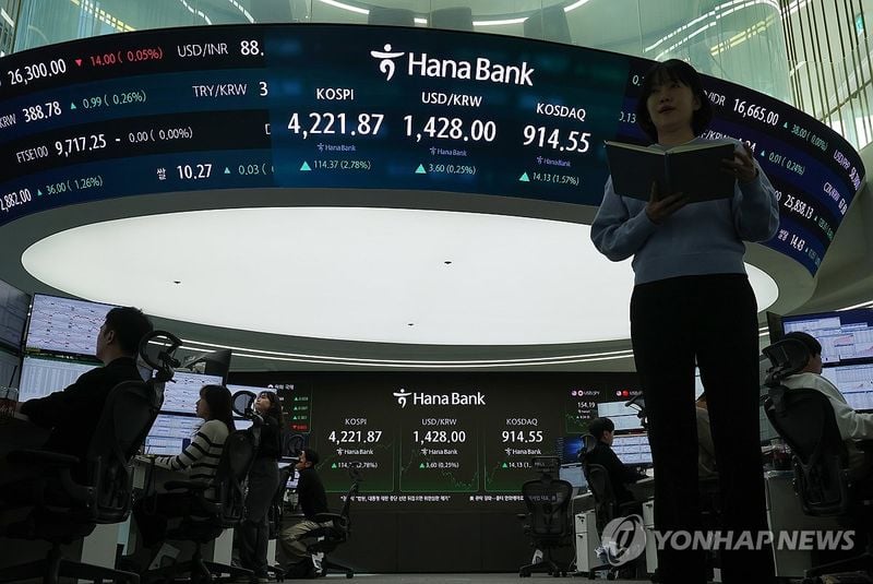 코스피 달러 환산 지수 4년 5개월 만에 최고치…올해 81.7% 상승 / 연합인포맥스