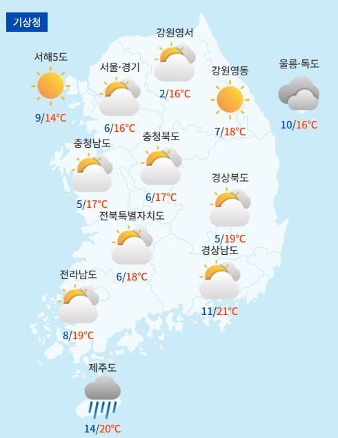 전국날씨예보 / 케이웨더