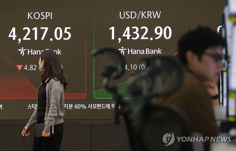 코스피, 반도체 차익매물에 4,200선 하락…코스닥 0.8% 상승