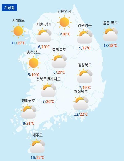 전국날씨예보 / 케이웨더