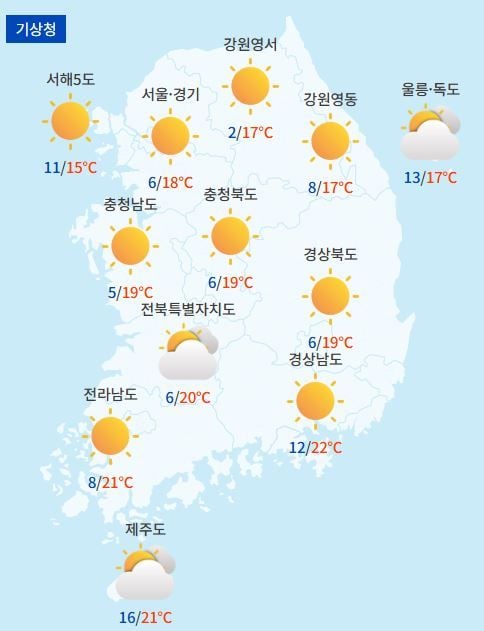 전국날씨예보 / 케이웨더